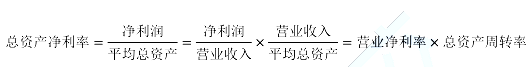 2020年中级会计《财务管理》预习知识点：总资产净利率